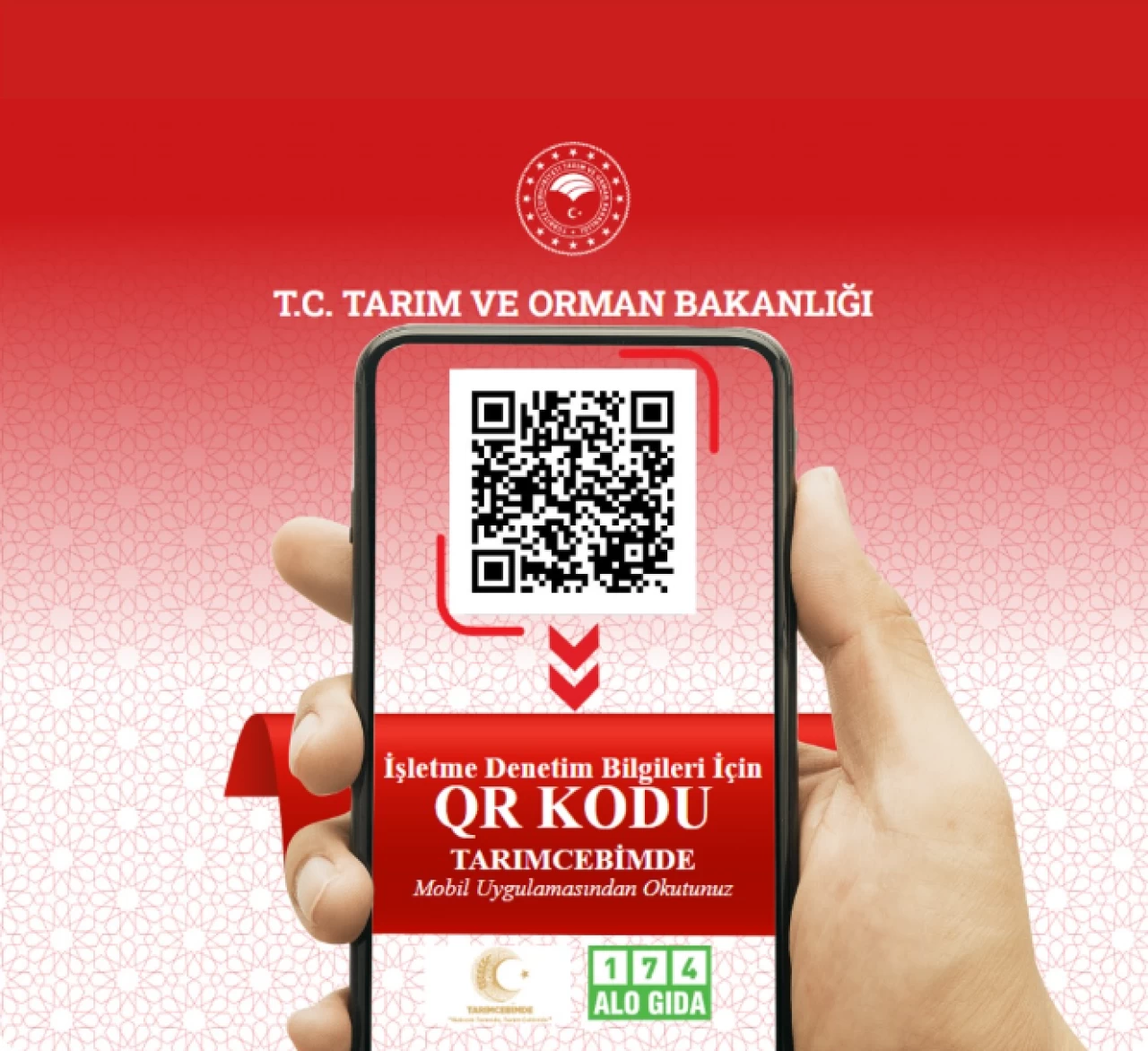 Karekod zorunluluğu büyük para cezasıyla geliyor? İşletmeler karekodu nasıl alacak?