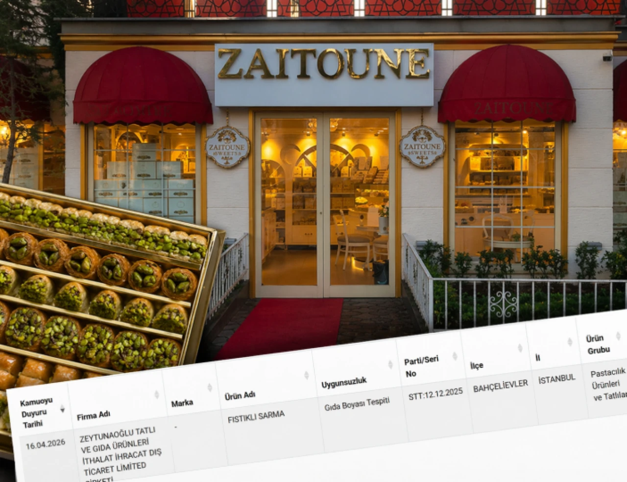 Suriyeli tatlı zinciri tağşiş listesinde: Zaitoune Baklava’da gıda boyası!