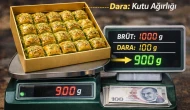 Tartıda daraya dikkat! Darası alınmazsa 1 kilo baklavada 250 TL kaybınız var