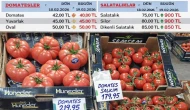 Domates; Halde 40 lira manavda 220 lira