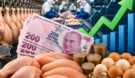 TÜRK-İŞ: 100 liralık gıda sepeti 8 ayda 1250 TL oldu