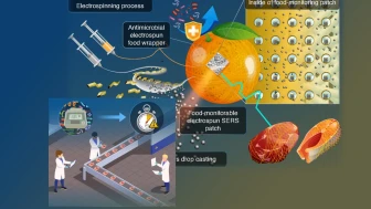 Bu akıllı ambalaj en çok bize lâzım!