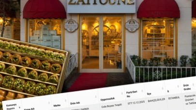 Suriyeli tatlı zinciri tağşiş listesinde: Zaitoune Baklava’da gıda boyası!