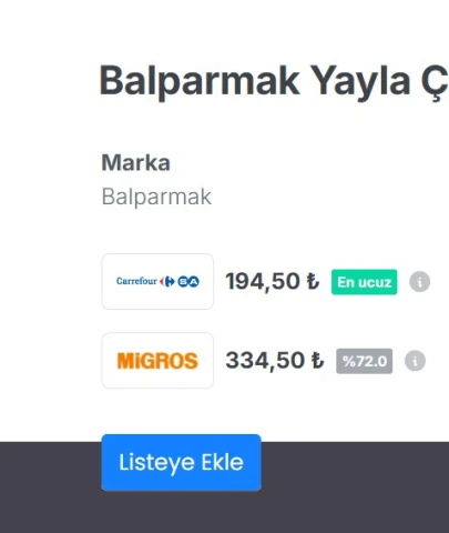 Market fiyatlarında büyük fark.. Marka aynı fiyat farklı!
