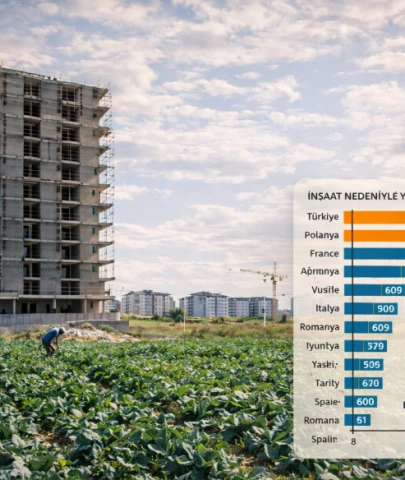 Tarım topraklarını betona çevirmekte Avrupa lideriyiz!