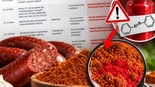 Sucuk baharatında kanserojen boya; Bakanlık tağşiş listesiyle 13 ürünü ifşa etti