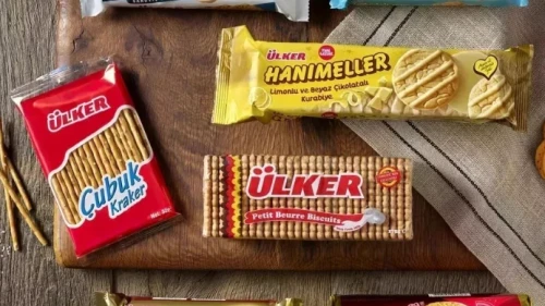 Ülker Bisküvi 2025’i cirosunu ve kârını açıkladı