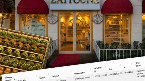 Suriyeli tatlı zinciri tağşiş listesinde: Zaitoune Baklava’da gıda boyası!