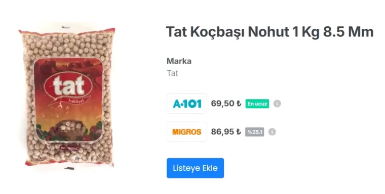 Market fiyatlarında büyük fark.. Marka aynı fiyat farklı! 3