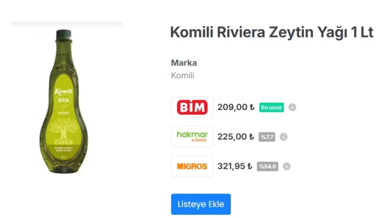 Market fiyatlarında büyük fark.. Marka aynı fiyat farklı! 5