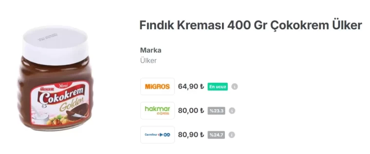 Market fiyatlarında büyük fark.. Marka aynı fiyat farklı! 6