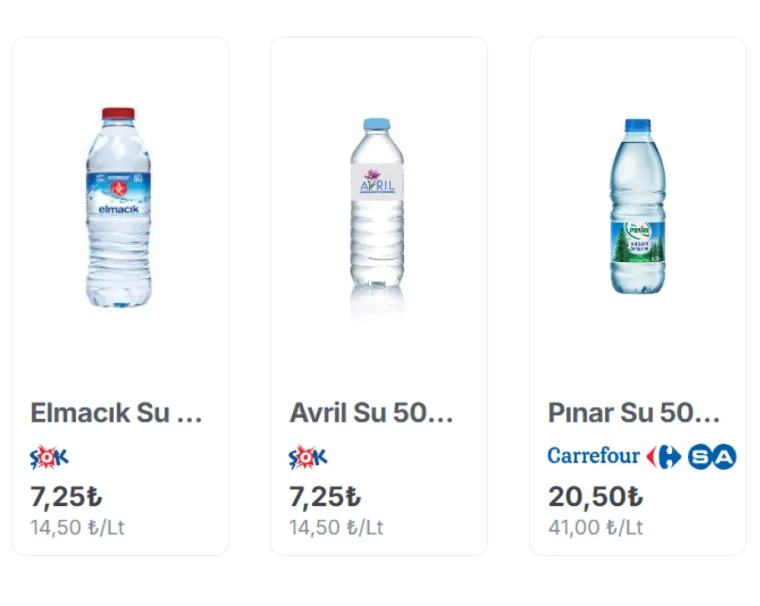 Şişe su fiyatları neden zâmlandı; Depozito zâmmı mı? 1
