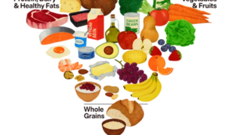 ABD'de ultra işlenmiş gıdalara karşı resmi savaş başladı; Sağlık Bakanlığı'nın beslenme rehberinde büyük değişim!