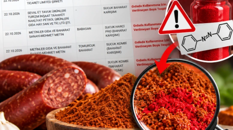 Sucuk baharatında kanserojen boya; Bakanlık tağşiş listesiyle 13 ürünü ifşa etti
